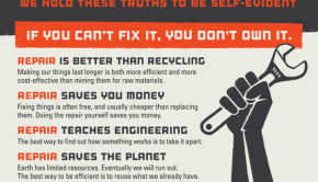 iFixit and the Right to Repair