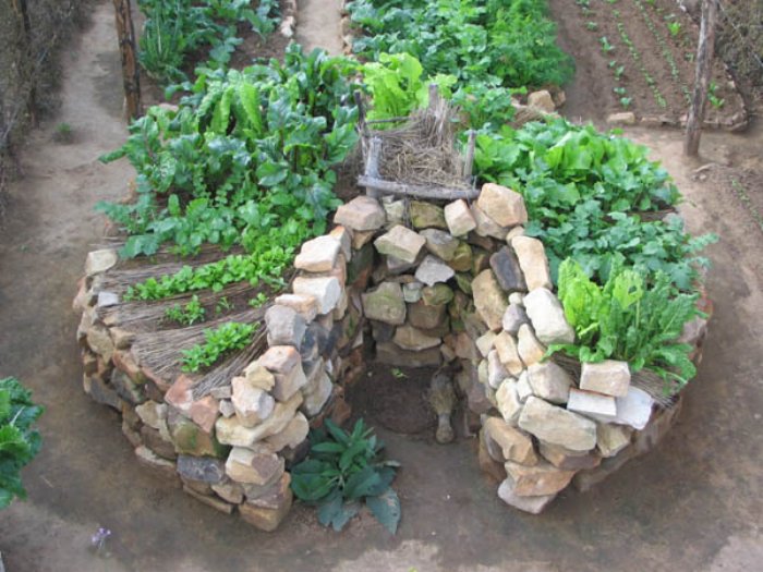 Keyhole Garden Design