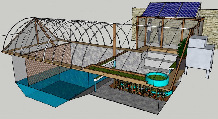 pit greenhouse