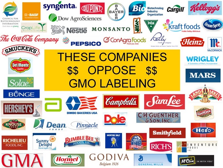 companies against gmo labels
